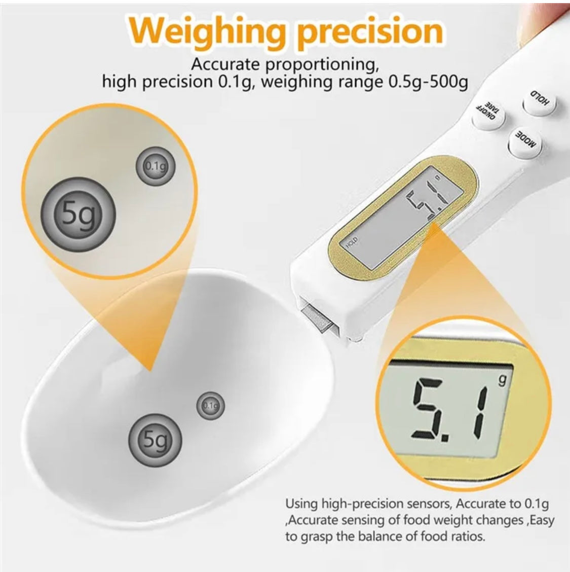 Digital Spoon